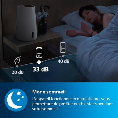 Philips Humidificateur Série 3000, 45 m², 99,97% des bactéries éliminées (NanoCloud), 300 ml/h, 3 vitesses, mode Nuit, Ultra silencieux (33 dB), Capteur, Minuteur, Réservoir 3L, Blanc (HU3916/10)