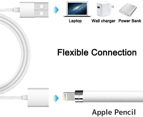 BOLWEO Pencil Cable
