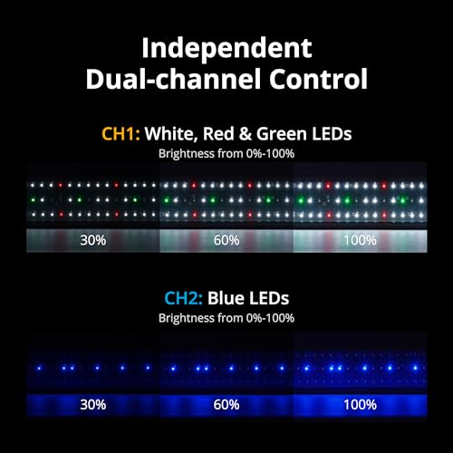 Nicrew N10373 Classicled Plus Led Aquarium Light thumb #3