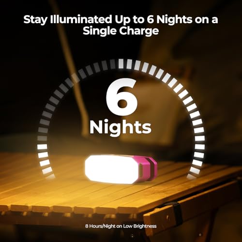 Image of BougeRV Movable Area Light, Rechargeable Camping Lantern, 3200mAh Portable Camping Light, IP65 Waterproof, Camp Lamp for Tent, Power Outages, Emergency, Outdoor(Magenta)