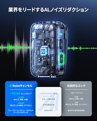 BOYA BOYAMIC 2 の商品画像 1