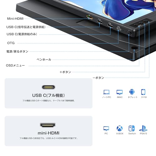 undefined MAGICRAVEN モバイルモニター 15.6インチ モバイルディスプレイ 1920*1080 100%広色域 ポータブルモニター IPS液晶パネル ブルーカット ペンホールスタンド 自立スタンド VESA USBType-C ミニHDMI Switch/PS3/PS4/PS5/Xbox/PC/スマホ/Macなど対応 の商品画像 8