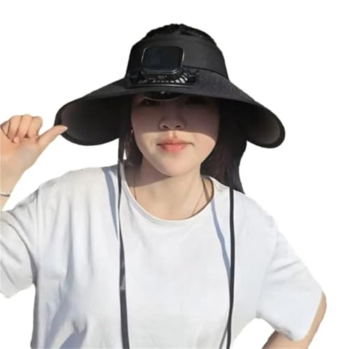 Chapeau de paille solaire ventilé avec double ventilation active