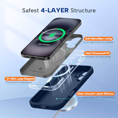 Image of Miracase Magnetic for iPhone 16 Plus Case, [Soft Anti-Scratch Microfiber Lining], Compatible with MagSafe, Liquid Silicone Shockproof Drop Protection Phone Case for 16 Plus,Dark Blue
