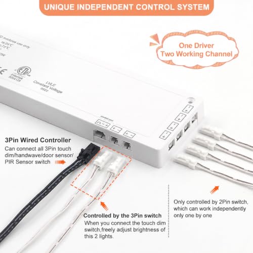 Image of VST 60W LED Power Supply, 100V-240V AC to 12V DC Low Voltage Transformer with JST Ports, Cabinet Light Power Adapter, ETL Certified, White
