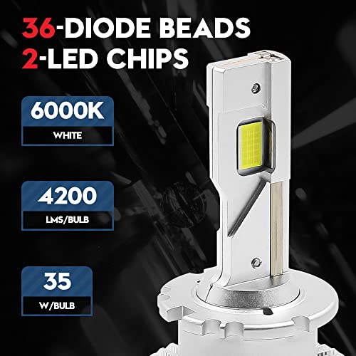 Vehicode D4S D4R Led Headlight Bulb 35W 6000K White Conversion Kit Plug And Play With Xenon Hid Ballast Canbus Error Free Light Replacement For Lexus Toyota (2 Pack) #TOP1