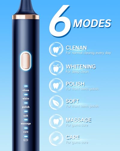 Aneebart Blue & Pink Electric Toothbrush For Adults, Usb Rechargeable Sonic Toothbrush With 12 Brush Heads, Smart Timer, 6 Modes, 2-Hour Fast Charge Last 30 Days thumb #2