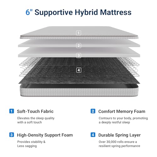 Image of Avenco Twin Mattress 6 Inch in a Box, Medium Plush Twin Size Mattresses with Spring Smarts Coil Hybrid Colchones for Pressure Relief, CertiPUR-US Certified