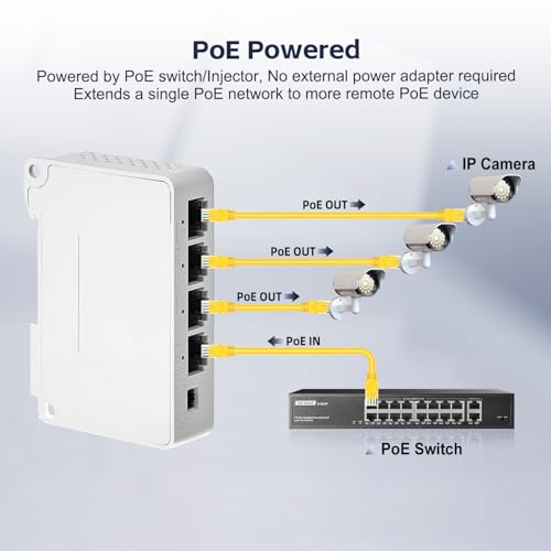 Image of 4 Port PoE Extender, 1 in 3 Out PoE+ Switch, 10 /100Mbps, IEEE 802.3 af /at 30W, Wall and Din Rail Mount YuLinca POE Passthrough Switch