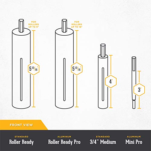 Roller Ready Paint Roller Cleaner, Compatible with Small Roller with ¾” Core, No More Need for Paint Roller Covers, Drill Attachment Tool, Standard Plastic - Thumbnail 2