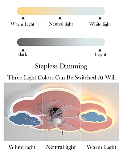 Ventilateur de plafond avec lumières et télécommande à 3 vitesses pour éclairage de plafond