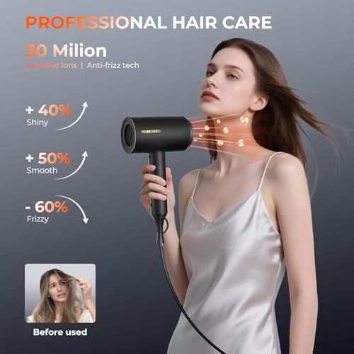 Image of SHRATE Ionic Hair Dryer with Diffuser | Professional Blow Dryer for Curly, Frizzy & All Hair Types | Low Noise & Gentle for Sensitive Hair | Compact & Portable Design for Home, Travel, Women & Men