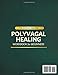 The Science-Backed Polyvagal Healing Workbook for Beginners: Gentle & Proven Exercises to Rewire Your Nervous System, Overcome Anxiety & Trauma and Feel Fully Present Without Therapy or Medication