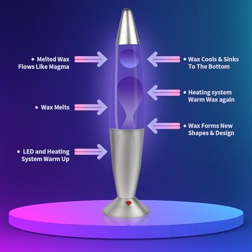 YiPinYin 16Inch LED Non-Buble Safe DC Powered Motion Lamp?LED Liquid Motion Lamp with 7 Color Changing Night Lights for Kids Adults, Home Decor, Magma Relaxing Lamp for Gift(Clear/Purple)
