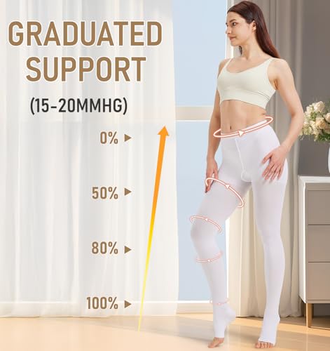 Image of NURCOM 15-20 mmHg Compression Pantyhose for Women & Men, Open Toe Medical Compression Stockings, Waist High Opaque Compression Tights, Graduated Support for Varicose Veins, Edema, DVT, Post Surgery