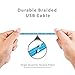 Go Beyond (TM) 3FT 30 Pin Nylon Woven Braided USB Charging/Data Sync Cable for Apple iPad 1/2 / 3, iPhone 4/3 and iPod (3FT Blue)