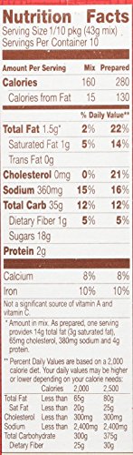 Betty Crocker Super Moist Devil's Food Cake Mix