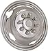 Phoenix USA (NF23F) Wheel Simulator Set, Front