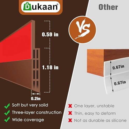 Image of Dukaan Door Bottom Sealing Strip 1 Meter - Silicone Rubber Gap Filler | Blocks Cockroaches, Dust, Air & Noise | Self-Adhesive Under Door Seal for Home & Office (3, Brown)
