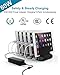 Unitek Fast Charging Station with Quick Charge 3.0, Multi USB Charger Station for Multiple Devices, iPhone, iPad, Tablet, Kindle-Black(UL Certified)