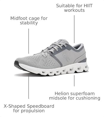 On Men's Cloud X 4 Sneakers