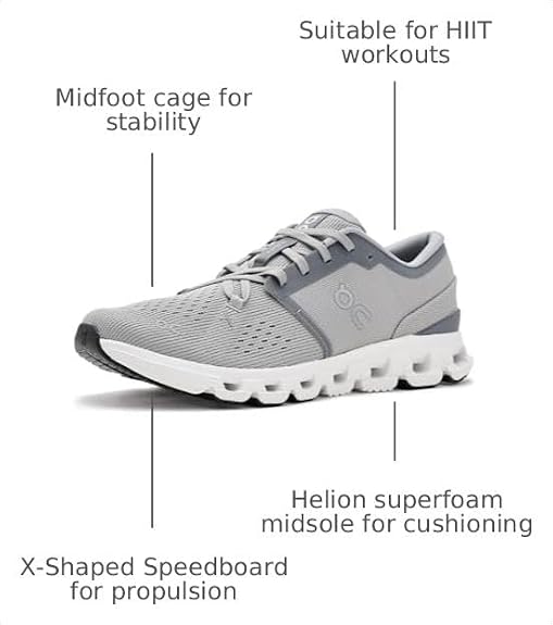 On Men's Cloud X 4 Sneakers