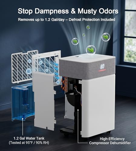 Image of Uthfy 4000 Sq. Ft. Dehumidifier w /WiFi for Basement, Max 55 Pints /D Dehumidifiers with Drain Hose, 24-H Timer, Child Lock, Auto Defrost, Intelligent Humidity Control for Bathroom, Bedroom, Home
