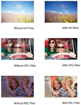 Vivitar 3-Piece Multi-Coated Glass Filter Kit (49mm UV/FLD/CPL)
