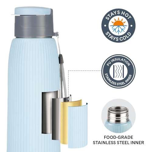 Image of Larah by Borosil 700 ml Lava Sky Blue Stainless Steel Water Bottle | Made in India Pu Insulated Thermoware | Leakproof, BPA Free| Bottle for Office, School, College & Gym, Daily Use | 1 Year Warranty