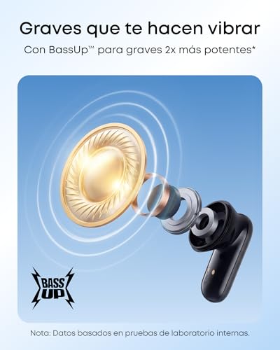 Consejos para Comprar Audifonos iphone al mejor precio. 27 Imagen adicional