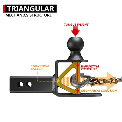 image for OCTORA ATV/UTV Trailer Hitch, Fits 2-inch Multi-Purpose Hitch Receiver