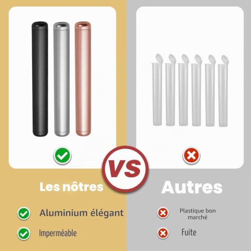 3Pcs Étui Tube à Joint Étanche 112 mm en Alliage D'aluminium Anti-Odeurs – vue 5