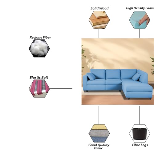 Image of Florian RHS 4 Seater L Shape Sofa Set for Living Room (Turquise Fabric) Premium Fabric Sofa