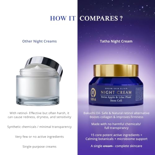 Image of Tatha Dream Skin Elixir Night Cream with Swiss Apple & Lilac Stem Cells | Anti-Aging, Firming & Brightening | Hydration, Barrier Repair & Protection from Stress & Pollution| For All Skin Type