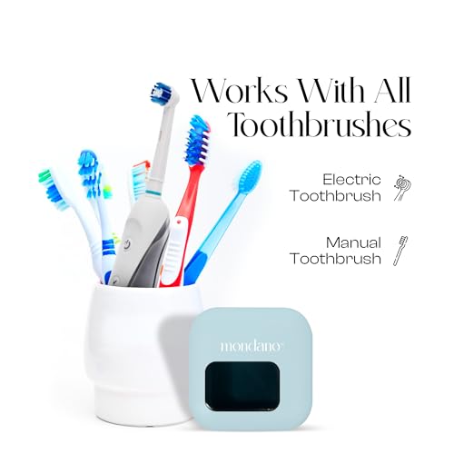 Image of Mondano UV-C Toothbrush Sanitizer and Holder, Travel Case Cover Cap
