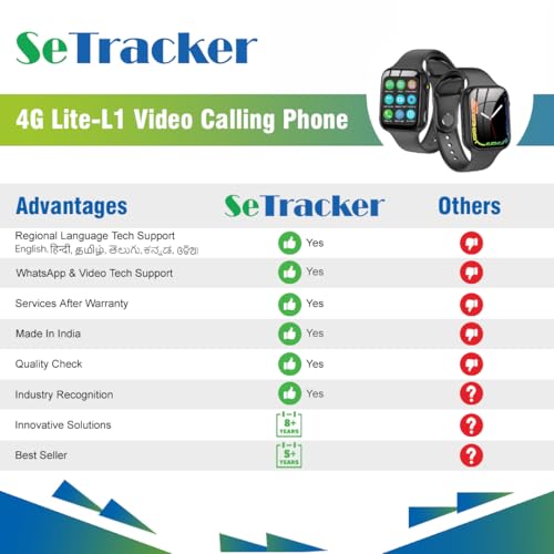 Image of SeTracker Connect2Kidz 4G Lite-L1 Smart Watch for Kids | Safe 2-Way Voice & Video Calling | Location Tracking | SOS Alerts, Camera | Long Battery Life | Smart Watch for Kids, Girls & Boys - Black