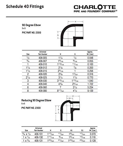 Charlotte Pipe PVC 02300C 1000HA PAK 1 Sch. 40/90 Deg Ell Sxs Contract Pack Pressure thumb #5