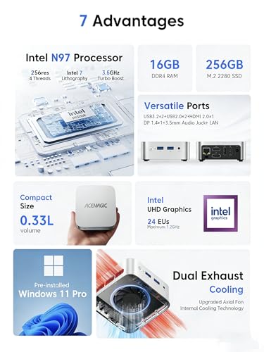 Image of ACEMAGIC Vista V1 N97 Mini Pc, 12Th Gen Intel N97 (Beat N150 /N95, Up to 3.6Ghz), 16GB DDR4 RAM 256GB SSD Mini Computers, 4K Dual Display, WiFi /Bt, Vesa Mount, Home /Office Micro Pc
