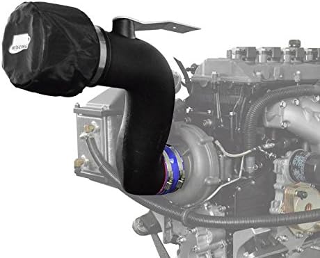 RIVA Yamaha GP1800 Power Filter Kit