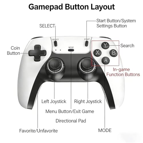 Image of Retro Gaming Console-M15 Retro Game Stick Pro 2026, 4K HDMI video game console with 14 emulators, Stick & Play TV Game Stick with two 2.4G wireless controllers
