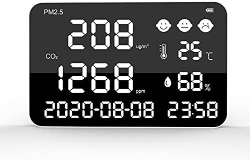 with Temperature and Humidity Monitoring Wall Mount CO2 Meter NDIR Large Screen Display CO2 Concentration Monitor Respirable Dust Sampler