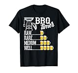 Cute Barbecue Lover Steak Grilling Humor Designs