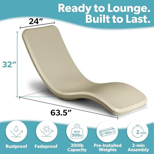 Image of Coast Modern in Pool Lounge Chair - Waterproof & Weighted Chaise Lounger - Outdoor Pool Furniture for Patio or in Baja Shelf - Sand