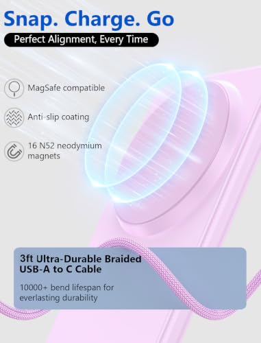Image of Mag.Safe Charger - Magnetic Wireless Charger for iPhone 12-17,Purple