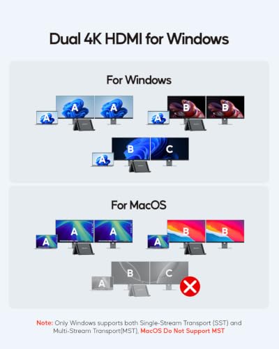 Commercial Grade professional laptop docking station System product image