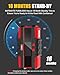 SAFEMATE PJS06 2500A Car Battery Jump Starter, Portable 12v Battery Booster, Jump Box and Charger, with Voltage Detection, Built-in Protection and LED Warning Light for 8.0l Gas and 6.5l Diesel