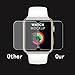 DeFitch Premium Anti-Scratch Tempered Glass Screen Protector, [2Pack] 42mm for iWatch Screen Protector for Series 1, 2 & 3, [Only Covers The Flat Area]