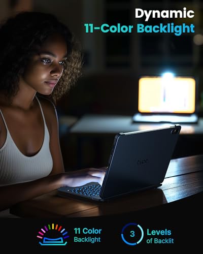 Image of typecase Flexbook iPad A16 11th & 10th Gen Keyboard Case, Midnight Blue | Fits iPad A16 11-inch 2025 & 10th Gen 10.9-inch 2022; trackpad-free typing, long battery, 360 hinge, 11-color backlit