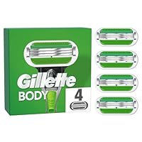 Gillette Body