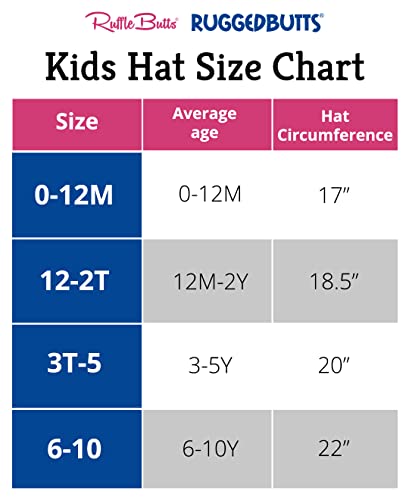 RUGGEDBUTTS baby-girls Hat4